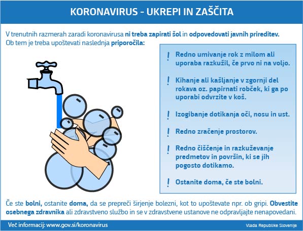 UKOM-koronavirus-ukrepi-in-zaščia.jpg