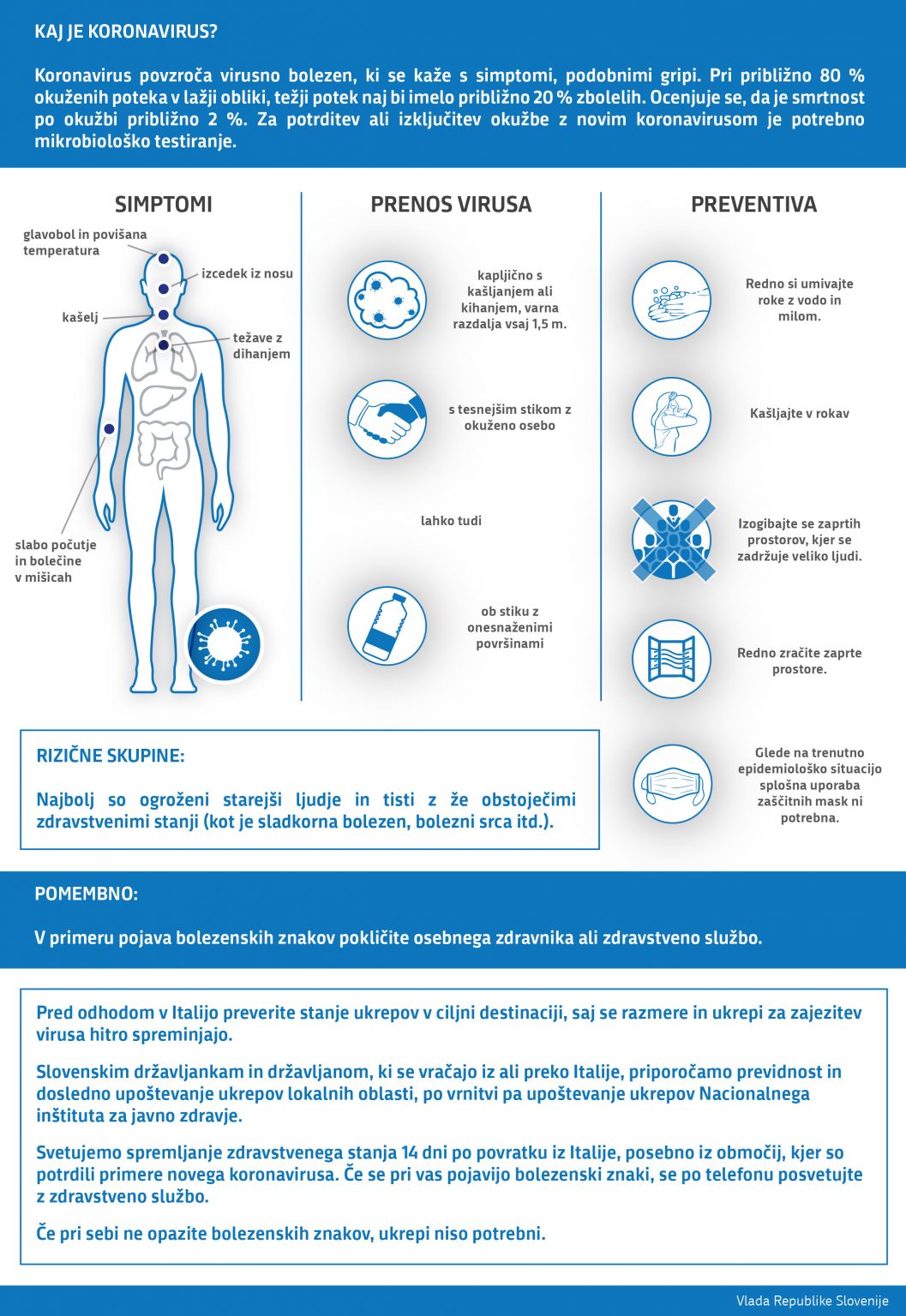 UKOM-kaj-je-koronavirus-1057x1536.jpg